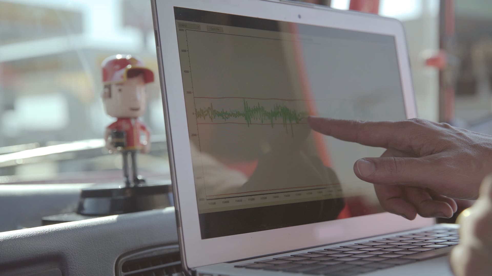 Pictures about the project